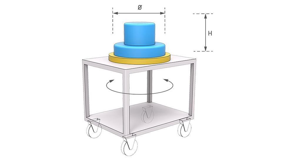Ergonomische Montageplätze